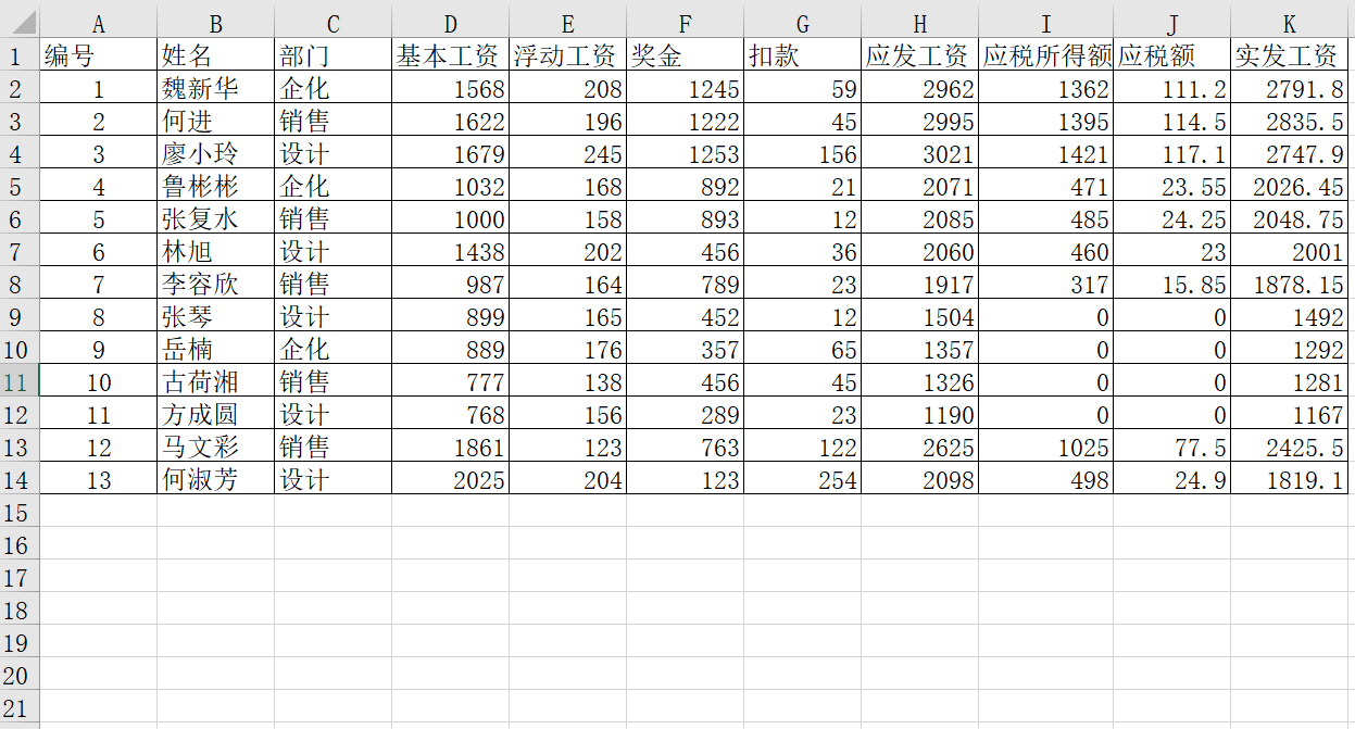 VBA自动生成工资条2-字典法：自动化办公神器，财务人的福音