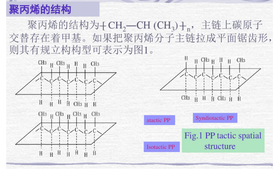 热塑性弹性体TPE配方用原料-PP聚丙烯讲解